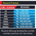 Toxlim Indonesia Toxlim Indonesia