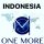Alasan Peluang Bisnis Onemorenetwork.com Menggiurkan dan Menghasilkan